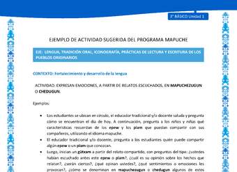 Expresan emociones, a partir de relatos escuchados, en mapuchezugun o chedugun mapuche