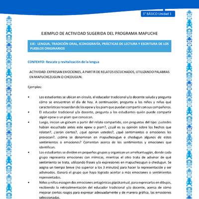 Expresan emociones, a partir de relatos escuchados, utilizando palabras en mapuchezugun o chedugun