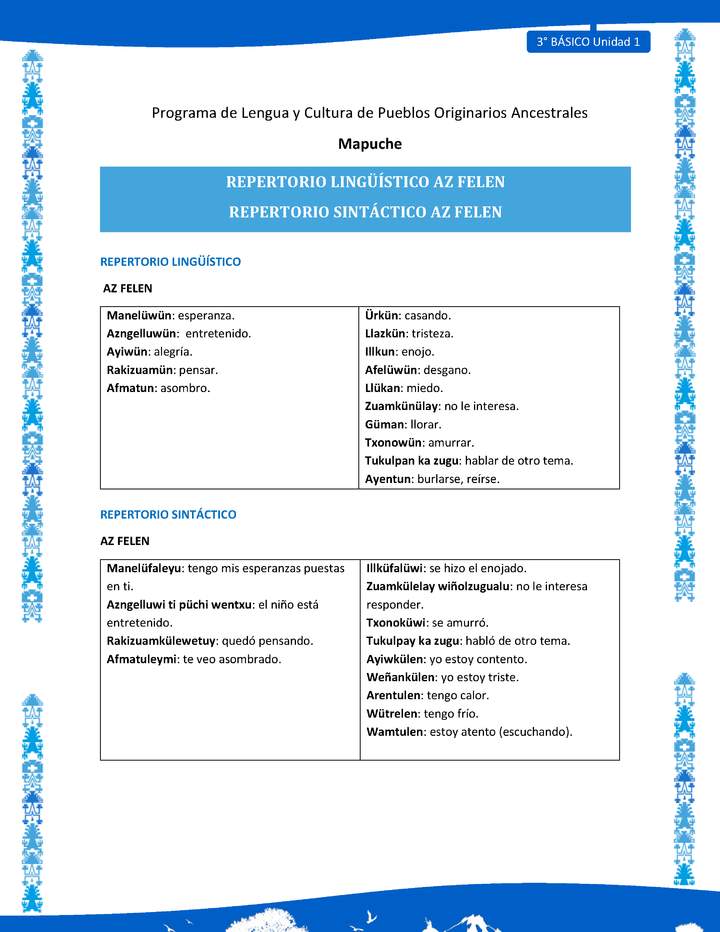 Repertorio lingüístico y sintáctico Az felen