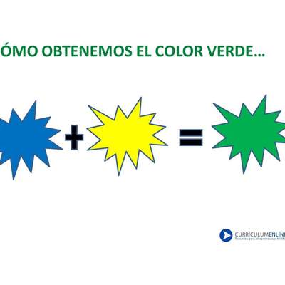 Cómo obtenemos el color verde