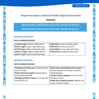 Repertorio lingüístico y sintáctico Itxo fill mogen ñi zugun