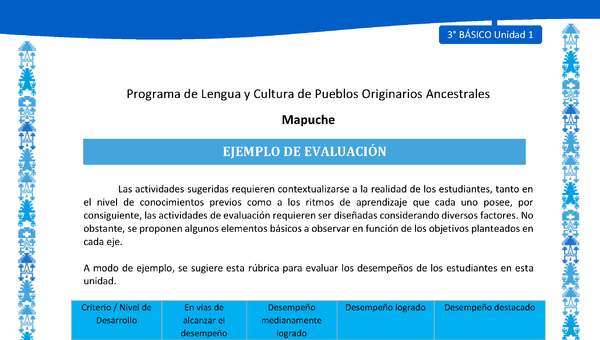 Ejemplo de evaluación