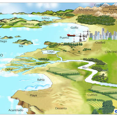 Nombres geográficos a color