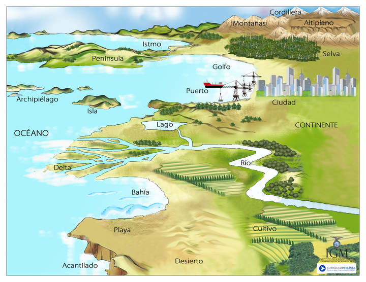 Nombres geográficos a color