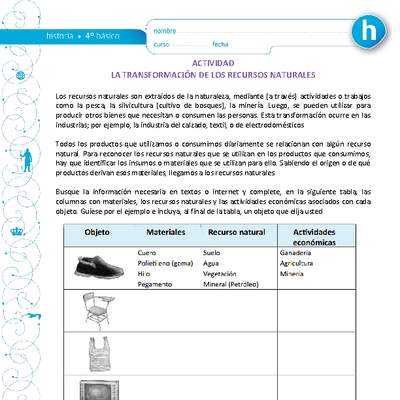 La transformación de los recursos naturales