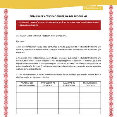 01-Actividad Sugerida LC03 COL-U04-LS04-Leen y comentan relatos de niños y niñas colla.