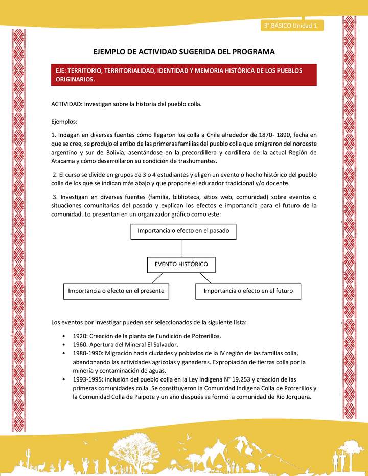 05-Actividad Sugerida LC03 COL-U01-OA07- Investigan sobre la historia del pueblo colla