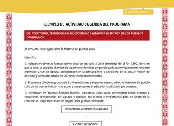 05-Actividad Sugerida LC03 COL-U01-OA07- Investigan sobre la historia del pueblo colla