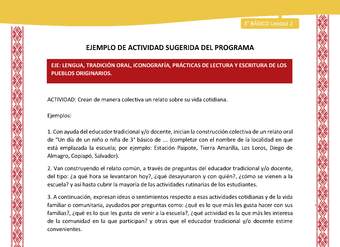 01-Actividad Sugerida LC03 COL-U02-LS02-Crean de manera colectiva un relato sobre su vida cotidiana.
