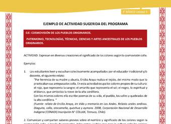 03-Actividad Sugerida LC03 COL-U03-OA10;OA15-Expresan en diversas creaciones el significado de los colores según la cosmovisión colla.