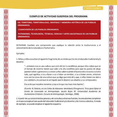 04-Actividad Sugerida LC03 COL-U04-OA06;OA09;OA14-Escriben una composición que explique la relación entre la trashumancia y el conocimiento de la naturaleza o Pachamama.