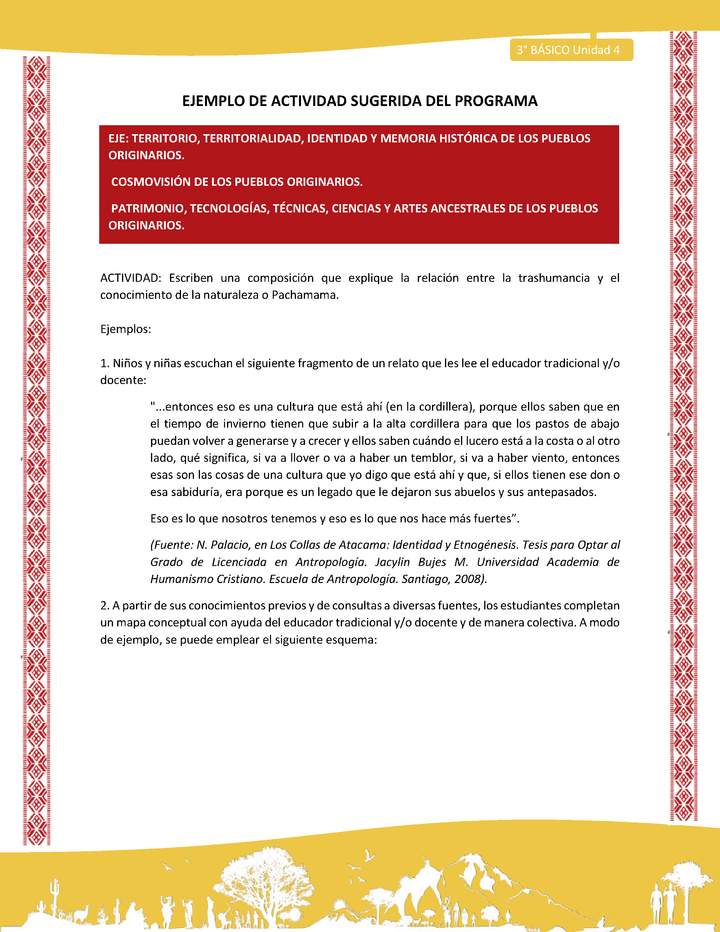 04-Actividad Sugerida LC03 COL-U04-OA06;OA09;OA14-Escriben una composición que explique la relación entre la trashumancia y el conocimiento de la naturaleza o Pachamama.