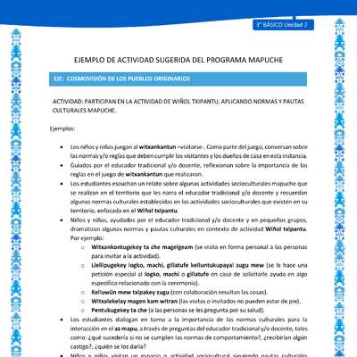 Participan en la actividad de wiñol txipantu, aplicando normas y pautas culturales mapuche