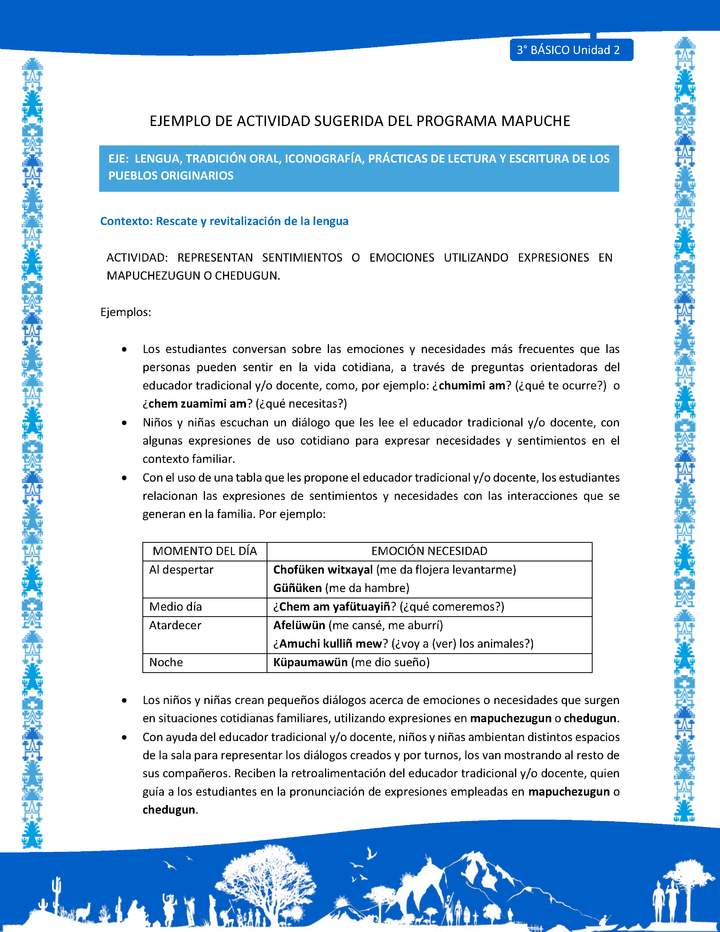 Representan sentimientos o emociones utilizando expresiones en mapuchezugun o chedugun