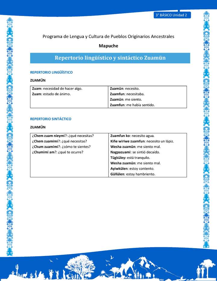 Repertorio lingüístico y sintáctico Zuamün