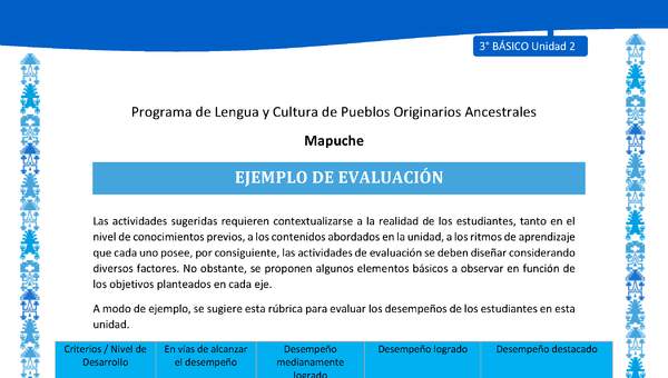 Ejemplo de evaluación