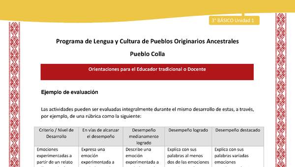 Orientaciones al docente - LC03 - Colla - U1 - Ejemplo de evaluación