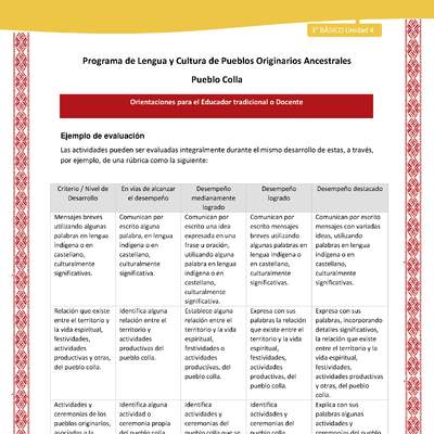 Orientaciones al docente - LC03 - Colla - U04 - Ejemplo de evaluación