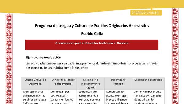 Orientaciones al docente - LC03 - Colla - U04 - Ejemplo de evaluación