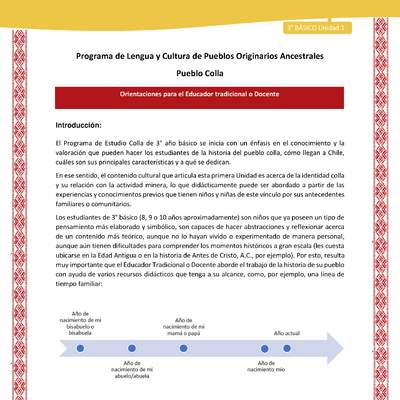 Orientaciones al docente - LC03 - Colla - U1 - Introducción