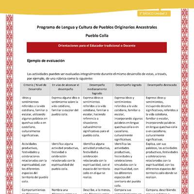 Orientaciones al docente - LC03 - Colla - U02 - Ejemplo de evaluación