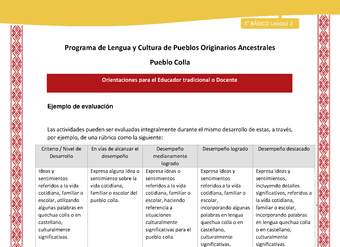 Orientaciones al docente - LC03 - Colla - U02 - Ejemplo de evaluación