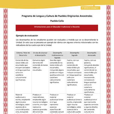 Orientaciones al docente - LC03 - Colla - U03 - Ejemplo de evaluación