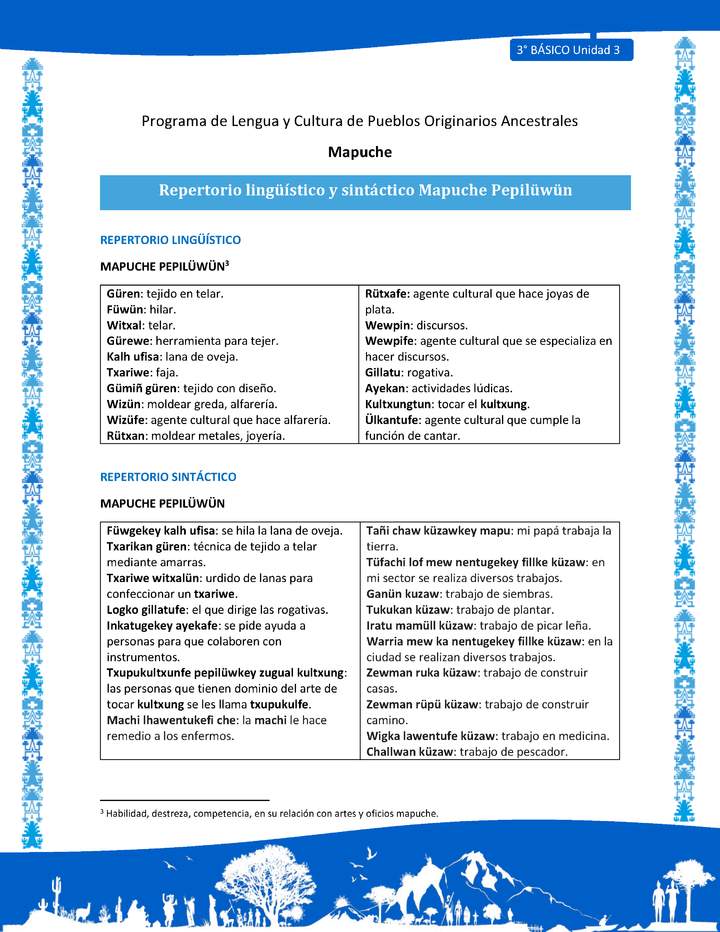 Repertorio lingüístico y sintáctico Mapuche Pepilüwün