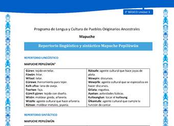 Repertorio lingüístico y sintáctico Mapuche Pepilüwün