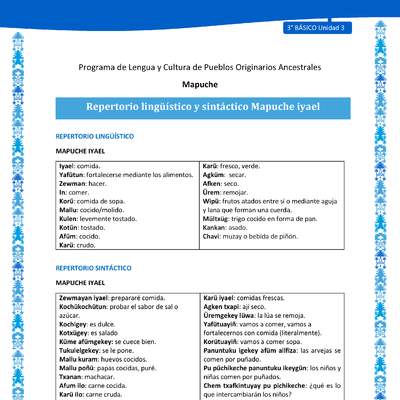 Repertorio lingüístico y sintáctico Mapuche iyael