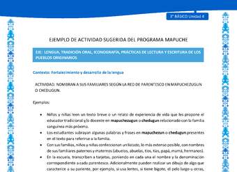 Nombran a sus familiares según la red de parentesco en mapuchezugun o chedugun