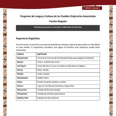 04-Orientaciones al docente - LC03 - DIA - U02 - Repertorio lingüístico