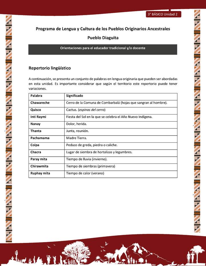 04-Orientaciones al docente - LC03 - DIA - U02 - Repertorio lingüístico