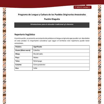 04-Orientaciones al docente - LC03 - DIA - U04 - Repertorio lingüístico
