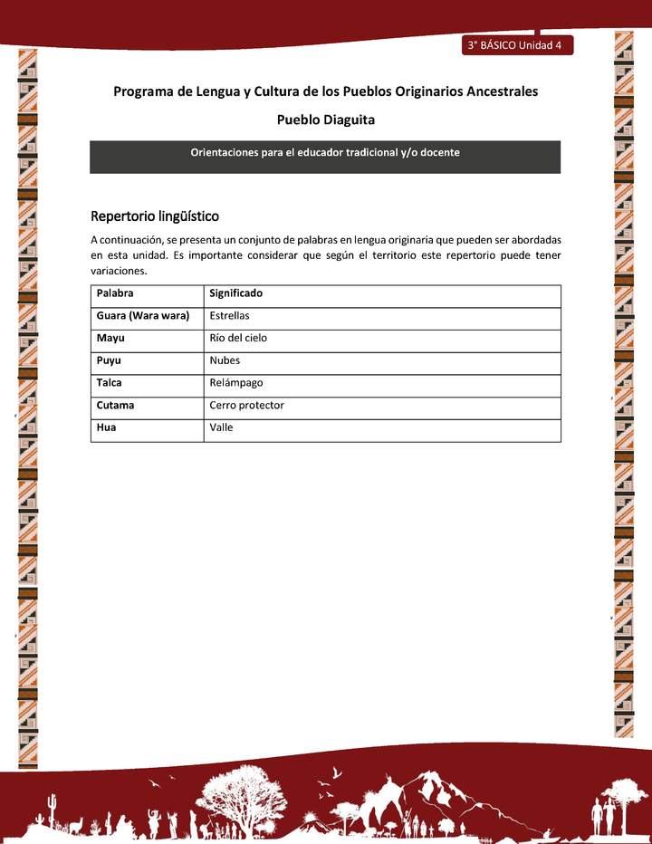 04-Orientaciones al docente - LC03 - DIA - U04 - Repertorio lingüístico