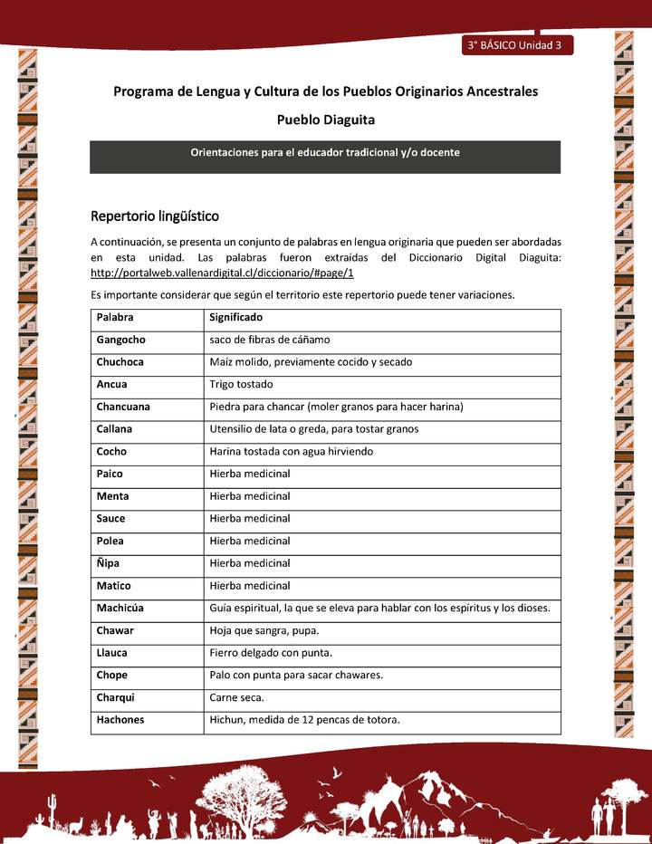 04-Orientaciones al docente - LC03 - DIA - U03 - Repertorio lingüístico
