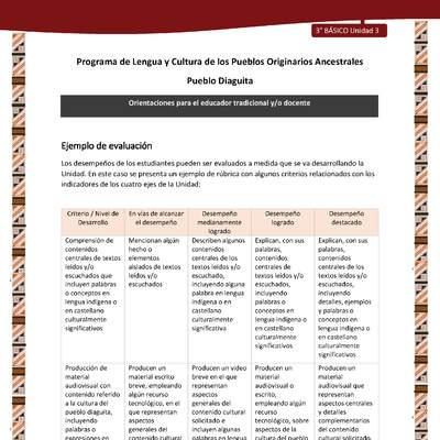 05-Orientaciones al docente - LC03 - DIA - U03 - Ejemplo de evaluación