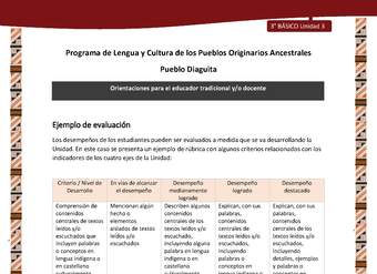 05-Orientaciones al docente - LC03 - DIA - U03 - Ejemplo de evaluación