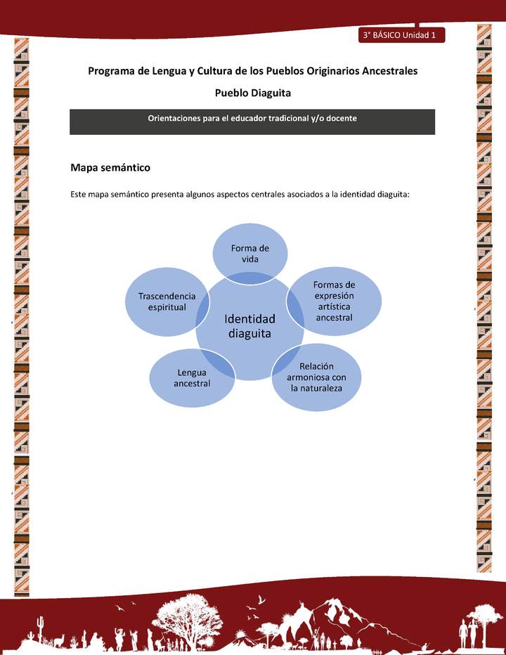 03-Orientaciones al docente - LC03 - DIA - U01 - Mapa semántico