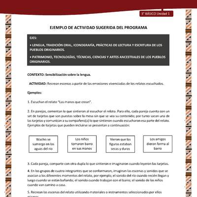 01-Actividad Sugerida LC03 DIA-U01-LS01;OA16-Recrean escenas a partir de las emociones vivenciadas de los relatos escuchados