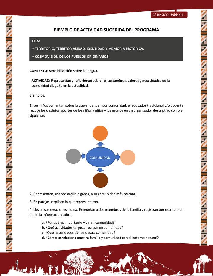 01-Actividad Sugerida LC03 DIA-U01-OA07;OA12-Representan y reflexionan sobre las costumbres, valores y necesidades de la comunidad diaguita en la actualidad.