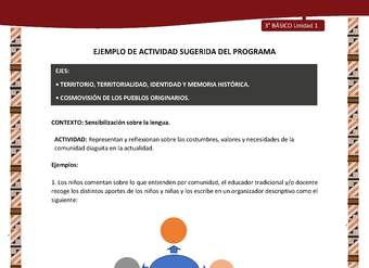 01-Actividad Sugerida LC03 DIA-U01-OA07;OA12-Representan y reflexionan sobre las costumbres, valores y necesidades de la comunidad diaguita en la actualidad.