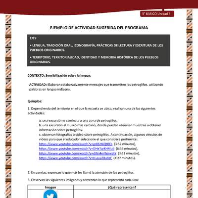 01-Actividad Sugerida LC03 DIA-U04-LS04-OA06-Elaboran colaborativamente mensajes que transmiten los petroglifos, utilizando palabras en lengua indígena.