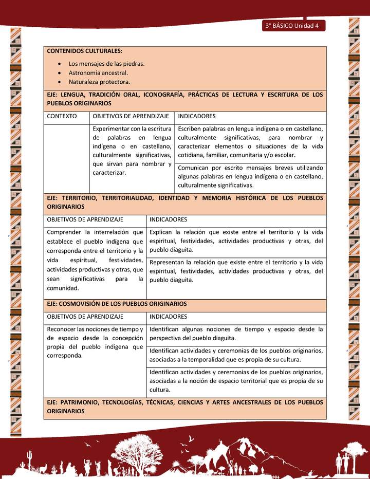 MATRIZ DE CONTENIDO LC03 DIA-U04