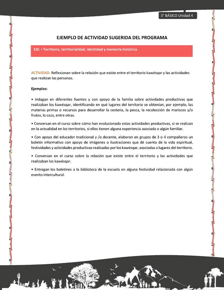 06-Actividad sugerida: LC03-KAW-U04-OA06-Reflexionan sobre la relación que existe entre el territorio kawésqar y las actividades que realizan las personas.