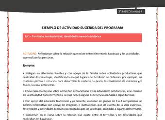 06-Actividad sugerida: LC03-KAW-U04-OA06-Reflexionan sobre la relación que existe entre el territorio kawésqar y las actividades que realizan las personas.