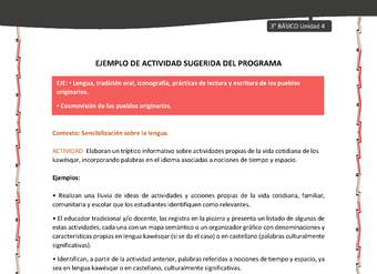 02-Actividad sugerida: LC03-KAW-U04-LS04;OA09-Elaboran un tríptico informativo sobre actividades propias de la vida cotidiana de los kawésqar, incorporando palabras en el idioma asociadas a nociones de tiempo y espacio.