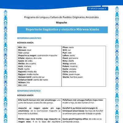 Repertorio lingüístico y sintáctico Mürwen kimün