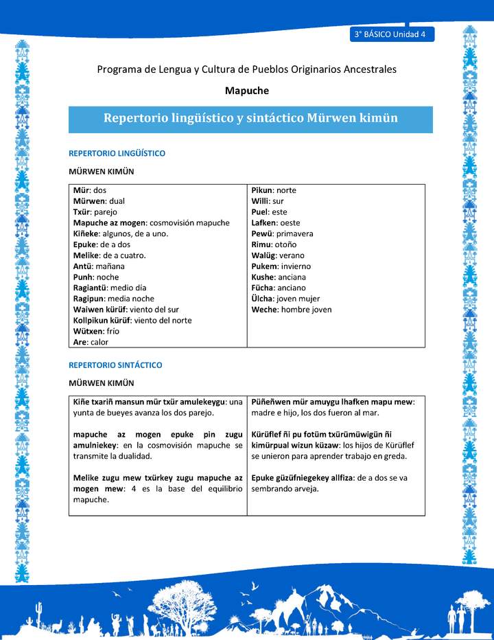 Repertorio lingüístico y sintáctico Mürwen kimün