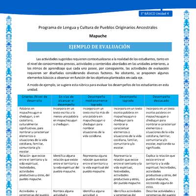 Ejemplo de evaluación